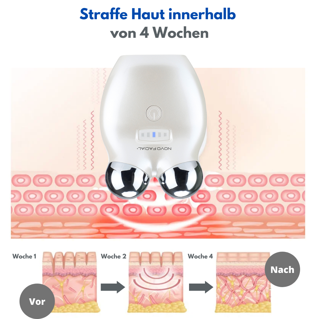Erleben Sie die Zukunft der Schönheit mit NOVO Facial+ – Verabschieden Sie sich von Botox!
