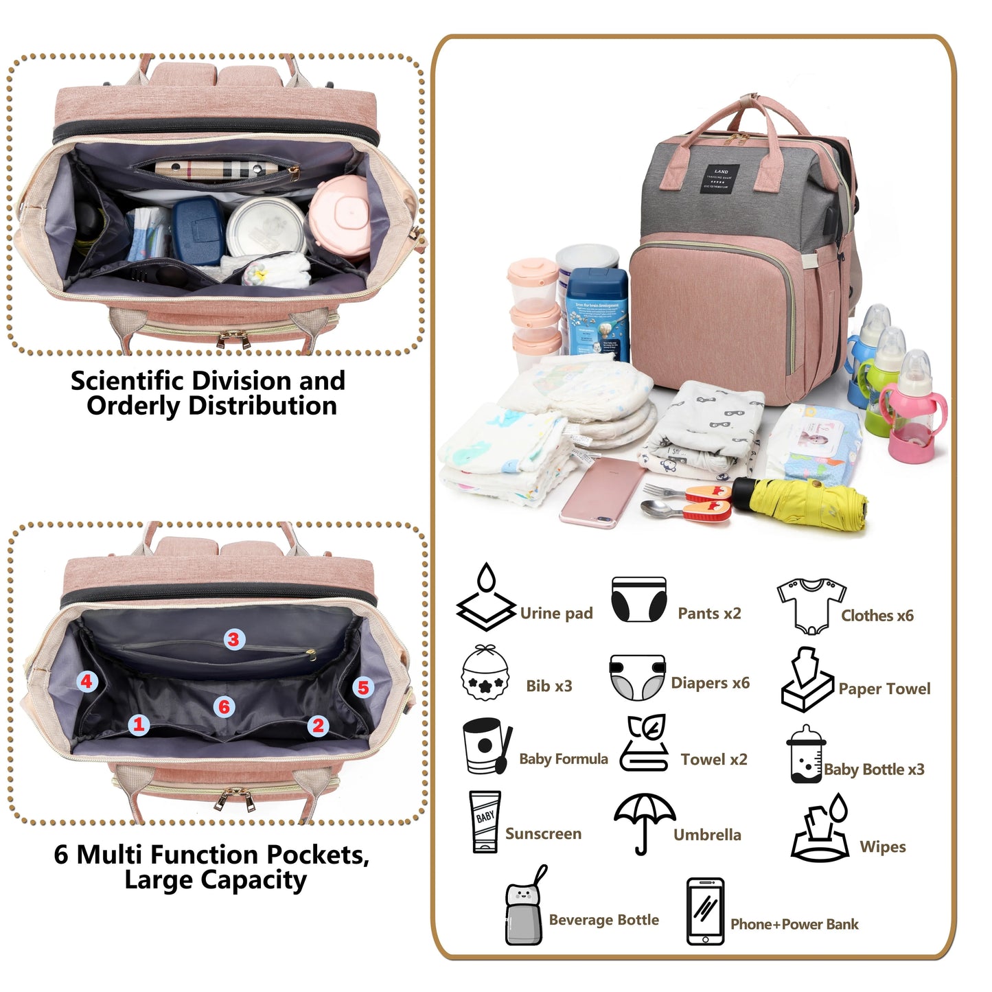 MamaNest™ Reisetaschen für Mütter