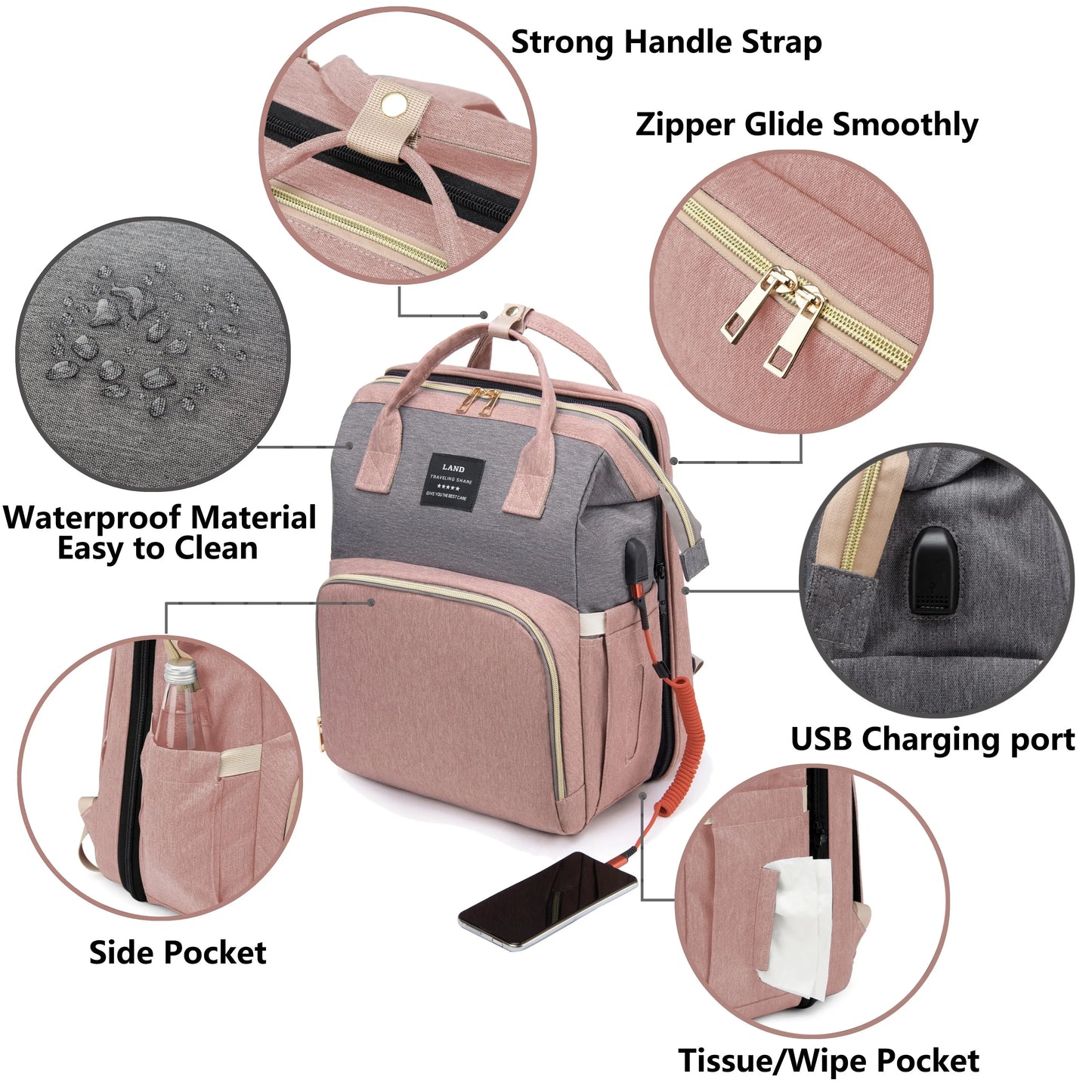 MamaNest™ Reisetaschen für Mütter