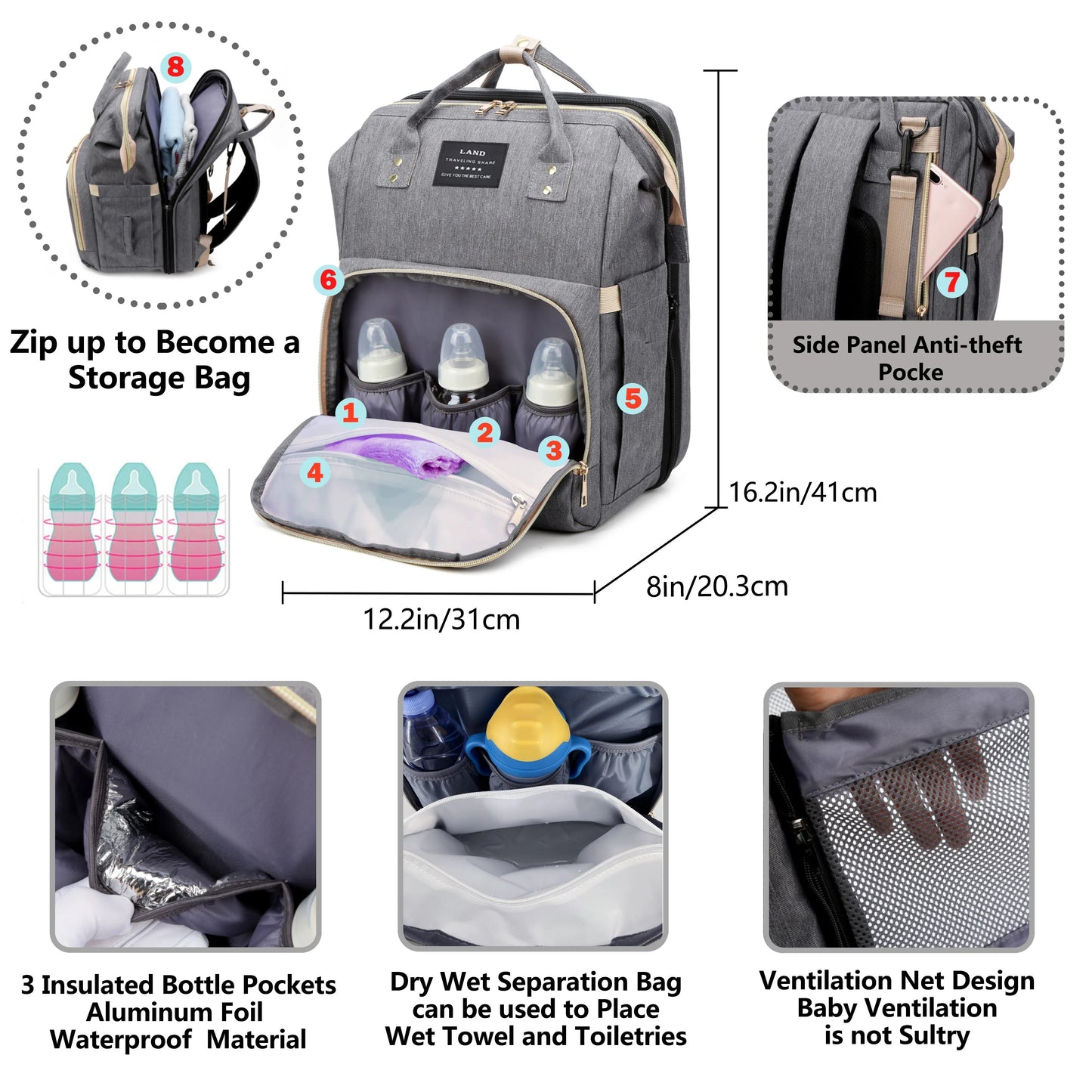 MamaNest™ Reisetaschen für Mütter